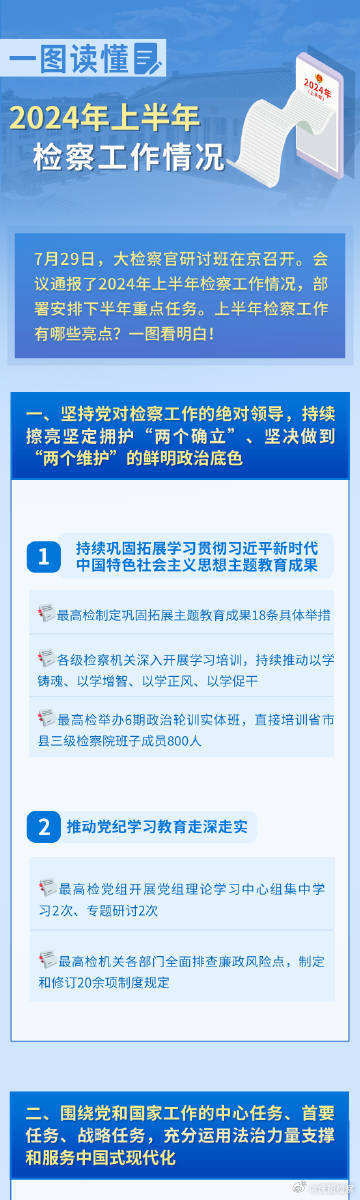 2024年正版资料免费大全挂牌，精准解答解释落实_2854.15.34